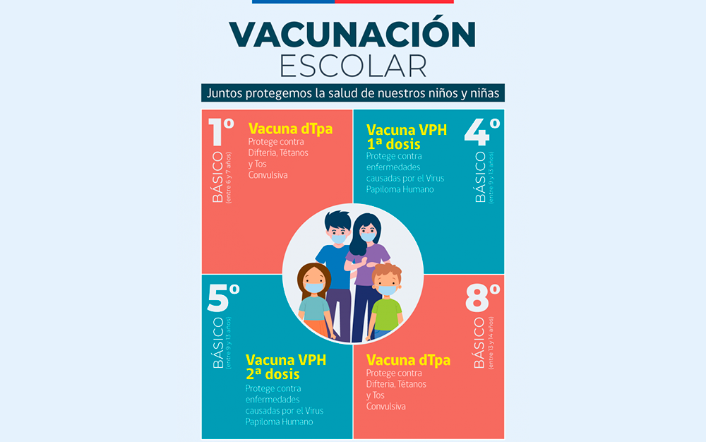 Charla Informativa sobre Vacunación Escolar para Padres y Apoderados
